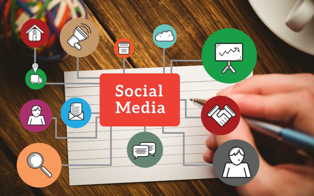 The Importance of Social Media Marketing For Businesses