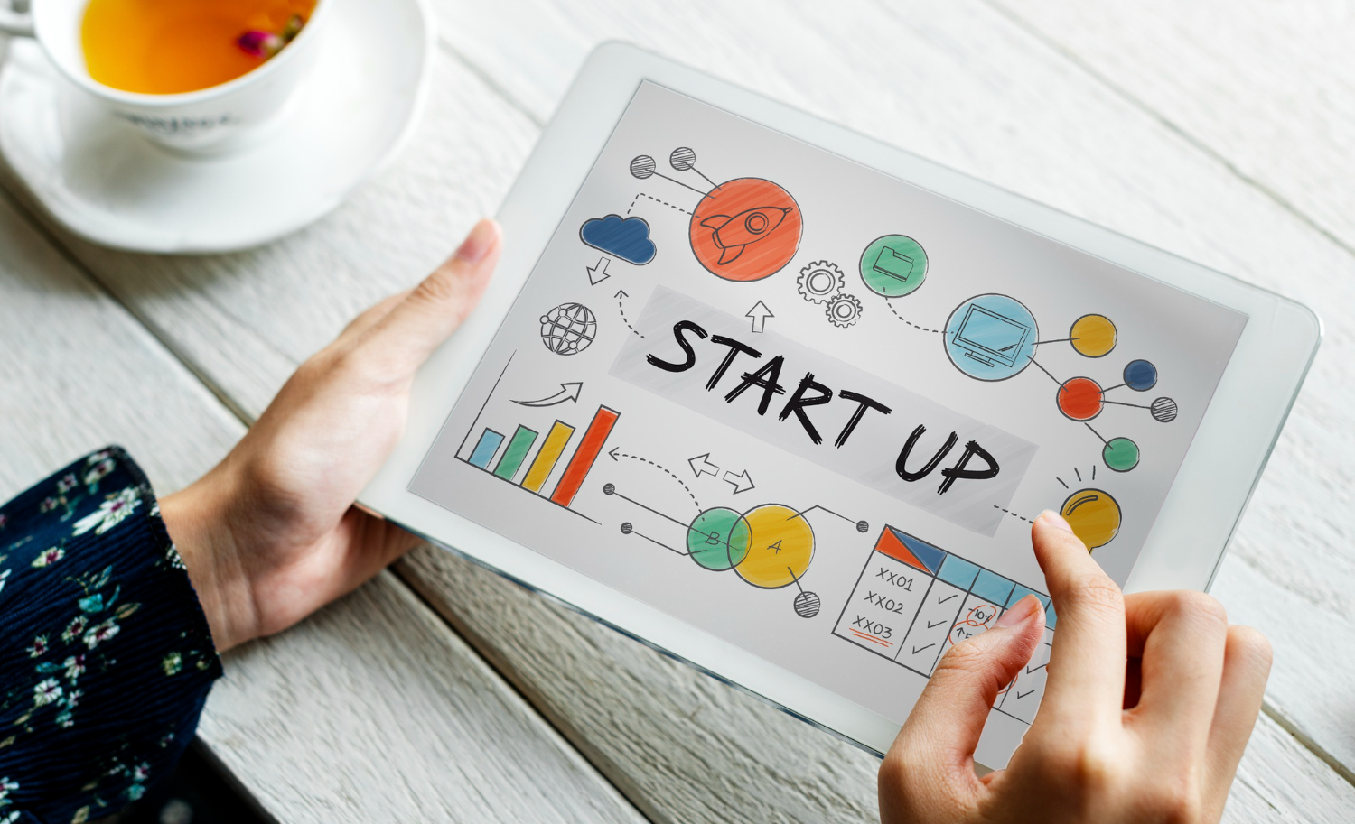 Advantages & Disadvantages of Digital-Marketing For Startups